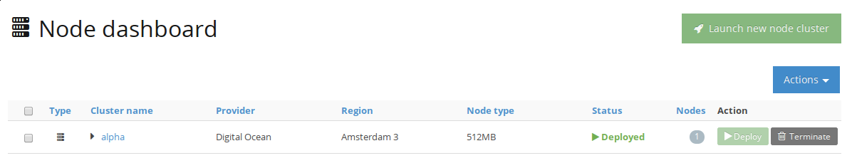 node dashboard