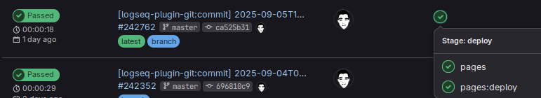 CI Pipeline
